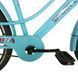 Велосипед SPARK CITY MIRA (колеса - 28", сталева рама - 18") з кошиком світло-блакитний 240026 фото 5