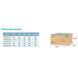 Насос многоступенчатый горизонтальный 1.5кВт Hmax 40м Qmax 250л/мин нерж LEO 3.0 ECHm10-40 (775658) 775658 фото 4
