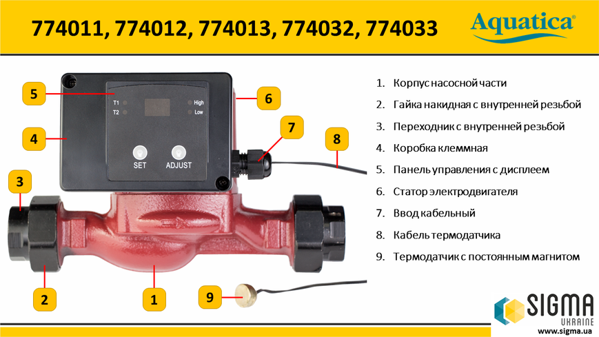Насос циркуляційний з термодатчиком 65Вт Hmax 4м Qmax 63л/хв &Oslash;1" 130мм + гайки &Oslash;&frac34;" AQUATICA (774011) 774011 фото