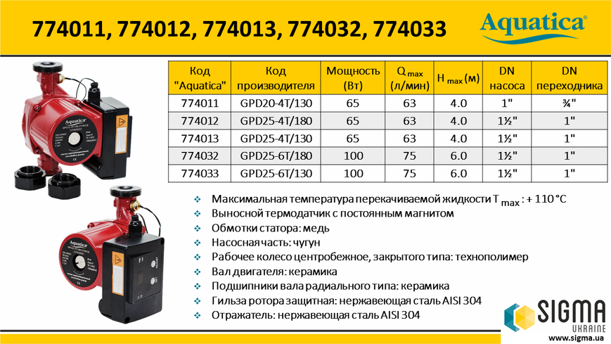 Насос циркуляційний з термодатчиком 65Вт Hmax 4м Qmax 63л/хв &Oslash;1" 130мм + гайки &Oslash;&frac34;" AQUATICA (774011) 774011 фото