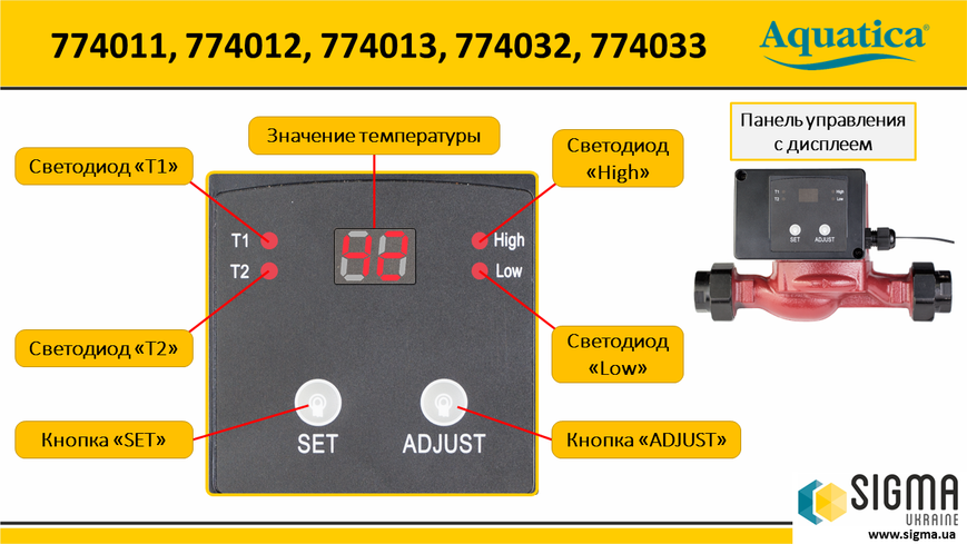 Насос циркуляционный с термодатчиком 100Вт Hmax 6м Qmax 75л/мин &Oslash;1&frac12;" 180мм + гайки &Oslash;1" AQUATICA (774032) TR774032 фото